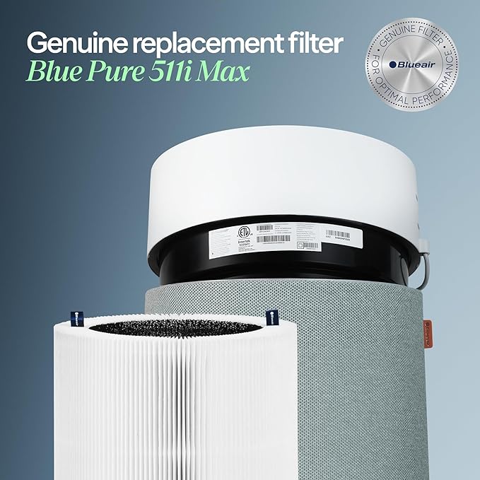 Blueair Blue Pure 511i Max Genuine Replacement Filter, Fits Blue Pure 511i Max Air Purifier