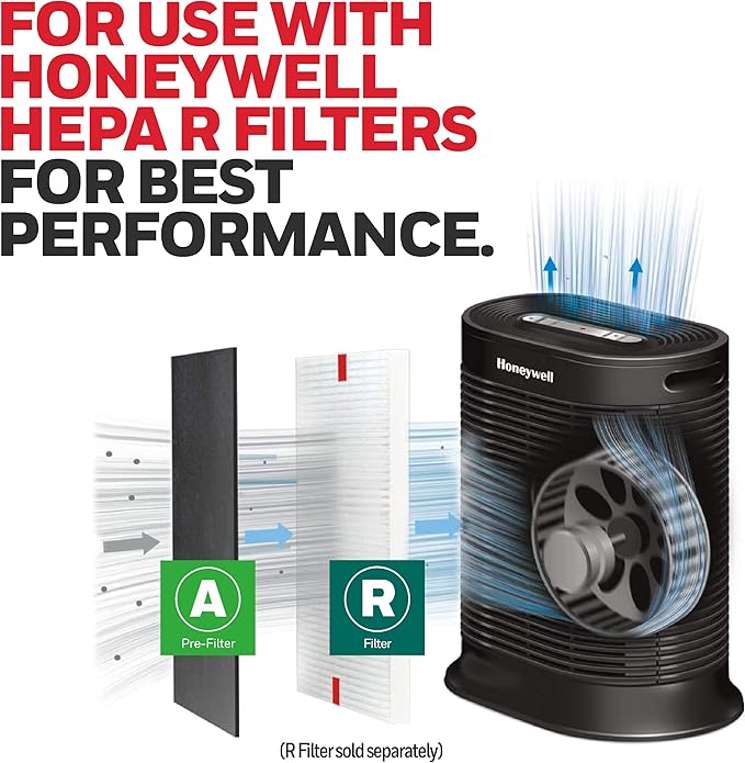 Honeywell HRF-A100 Air Purifier Pre Kit Filter, 4 Count (Pack of 1) - Allergen Air Filter Targets Dust, VOC, Pet, Kitchen, and Wildfire/Smoke Odors