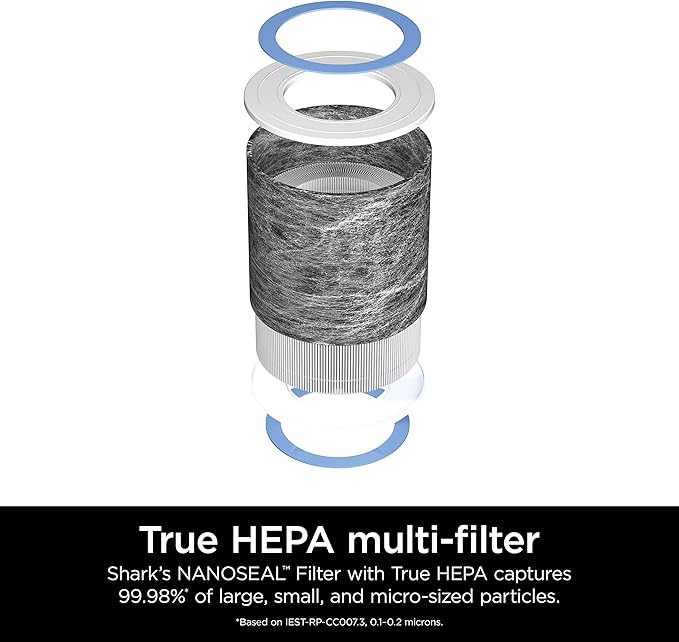 Shark Air Purifier Replacement Filter with Anti-Allergen HEPA, Advanced Odor Lock, Compatible with HP100 Series, White, HE1FKPET