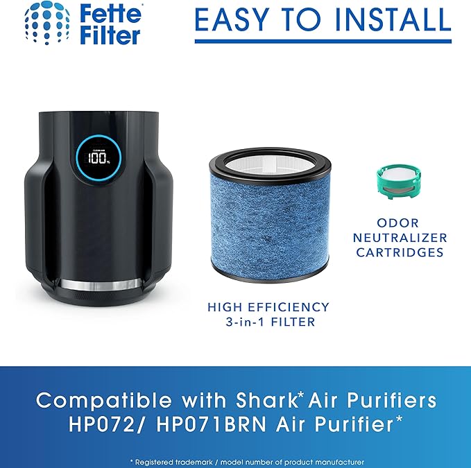 Fette Filter - HP070 Replacement Filters Compatible with Shark HP072/ HP071BRN Air Purifier, H13 True HEPA & Activated Carbon Blue. Pack of 2