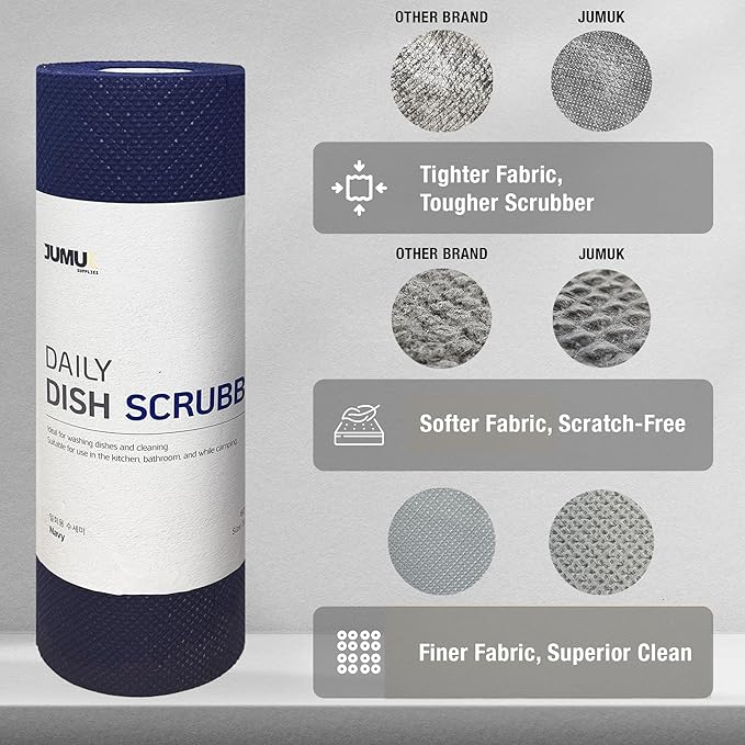 Daily Dish Scrubber Sheet Non-Scratch Household Disposable Cleaning Sponges | Recyclable, Eco-Friendly & Perfect for Kitchen, Home Cleaning and Outdoor Use (3, Navy)