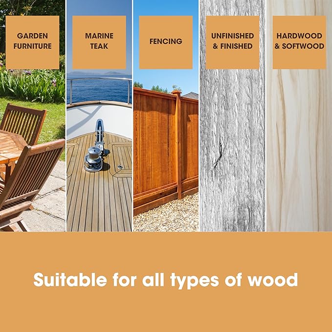 Furniture Clinic Garden Furniture Restoration Kit | For Outdoor Wood Patio Furniture Such as Teak & Other Wood Types | Clean, Remove, Brighten, Nourish, and Protect Treated and Untreated Surfaces