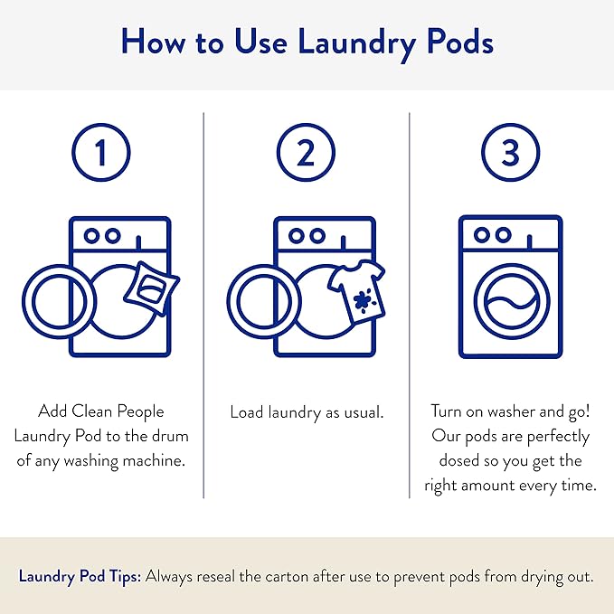 The Clean People Laundry Detergent Pods - Hypoallergenic Laundry Pods - Ultra Concentrated, Recyclable Packaging, Stain Fighting - Peppermint, 96 Pack
