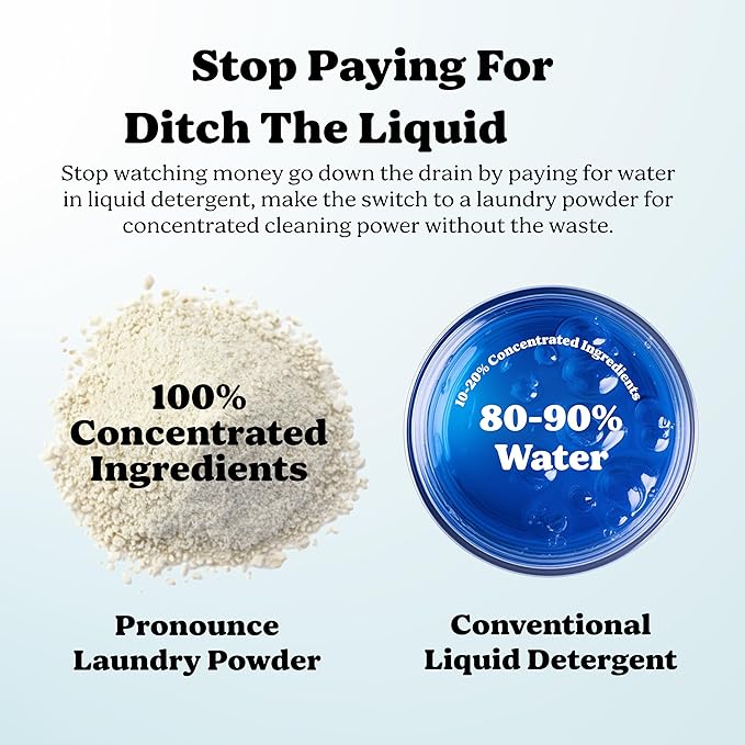 Pronounce Laundry Detergent Powder Alternative | Cleaner Ingredients. Safer for Sensitive Skin. Stain + Smell Fighting. Fragrance Free, HE Safe - 120 Loads (Unscented).