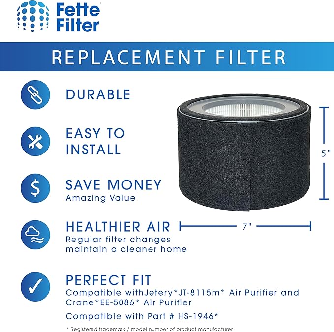 Fette Filter - HS-1946 True HEPA H13 Filter Crane EE-5068 & Jetery JT-8115m Air Purifiers, Part Number HS-1946 Includes 2 High-efficiency True Hepa Replacement Filters.
