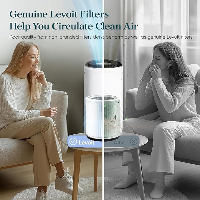 LEVOIT Core 400S-P Replacement Filter, Genuine Core 400S-RF Air Purifier Filters, Supports HEPA Sleep Mode, High-Efficiency Activated Carbon for Removal of Smoke, Odor, Allergens, Pollen, 1 Pack
