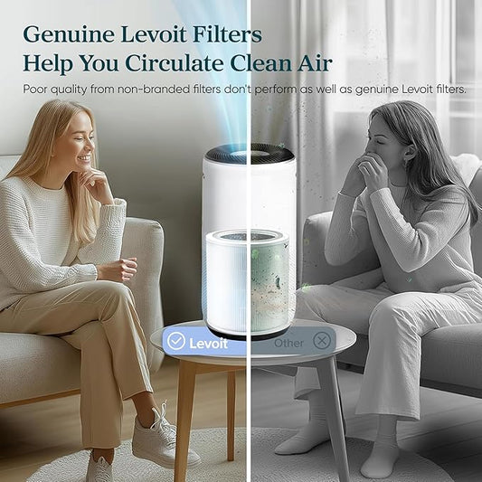 LEVOIT Core 400S-P Replacement Filter, Genuine Core 400S-RF Air Purifier Filters, Supports HEPA Sleep Mode, High-Efficiency Activated Carbon for Removal of Smoke, Odor, Allergens, Pollen, 1 Pack