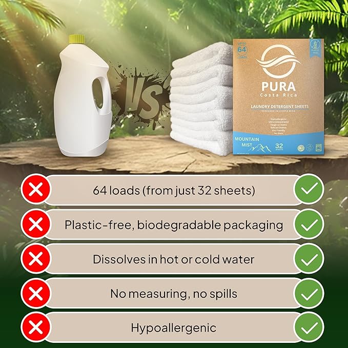 Laundry Detergent Sheets - Ultra Concentrated & Hypoallergenic - Deep Clean, Safe for Sensitive Skin, Plastic-Free & Non-Toxic - Works in Hot & Cold Water - (64 Loads 32 Sheets) - Mountain Mist