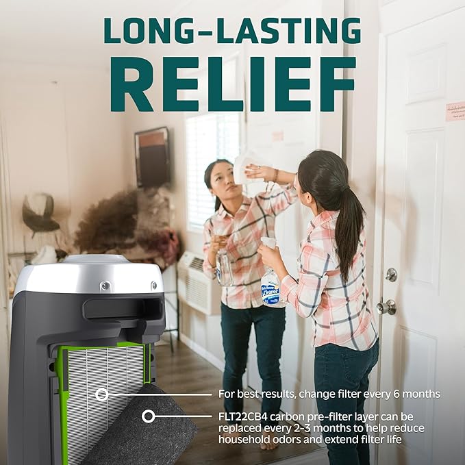GermGuardian Air Filter B, Genuine Toxin Clear HEPA Replacement Air Purifier Filter, Removes 99.97% of Pollutants, Common VOCs, Household Toxins, AC4825, AC4300, AC4880, AC4900, CDAP4500, FLT4825VO