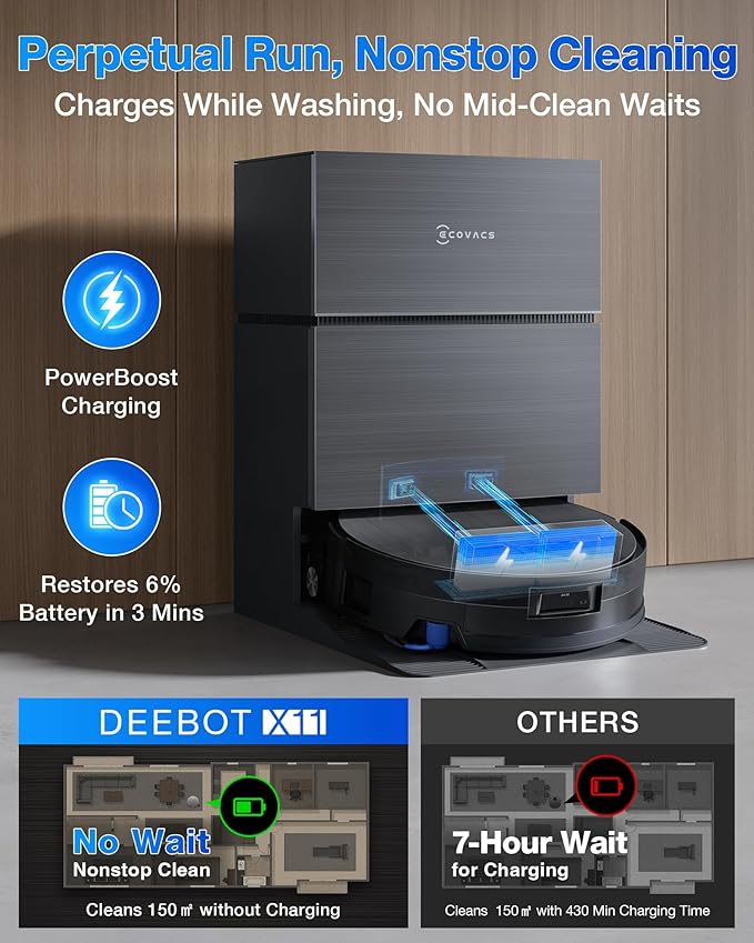 ECOVACS DEEBOT X11 PRO Omni Robot Vacuum and Mop, 19,500Pa Blast Suction, Instant Self-Cleaning Roller Mop, Zero-Tangle, Auto-Lift Mop for Carpet & Spill Protection, GaN Fast Charging for Large Homes