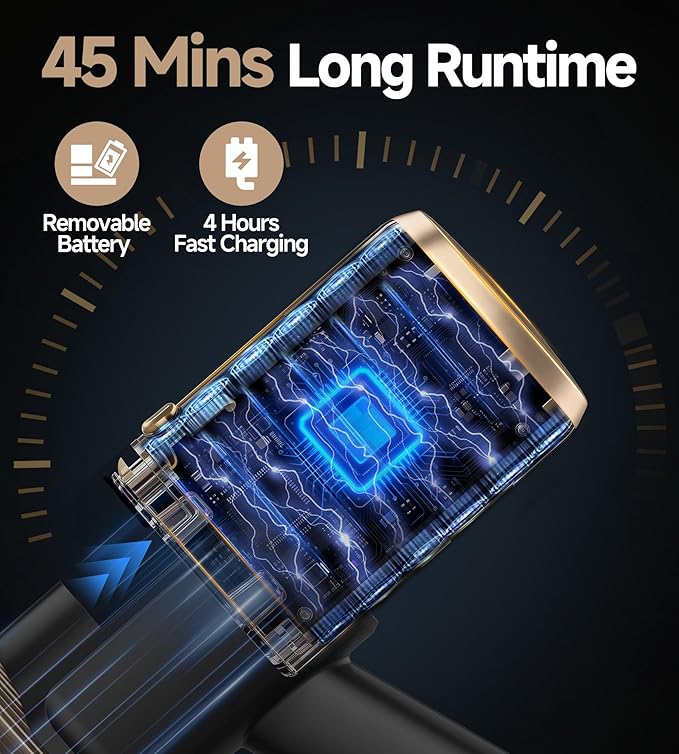 N17 Cordless Vacuum Cleaner, Upgraded Lightweight Stick Vacuum for Home, 45mins Runtime, Powerful Suction, Self-Standing, Anti-tangle, Rechargeable Vacuum for Hard Floor Carpets Pet Hair (Gold)