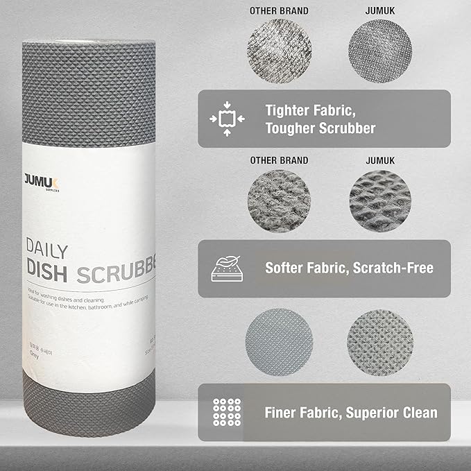 Daily Dish Scrubber Sheet Non-Scratch Household Disposable Cleaning Sponges | Recyclable, Eco-Friendly & Perfect for Kitchen, Home Cleaning and Outdoor Use (3, Mix)