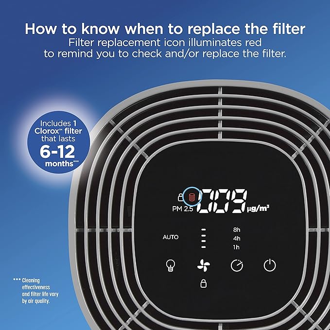 Clorox Medium Room Air Purifier True HEPA Replacement Filter, 1,000 Sq. Ft. Capacity, Removes 99.97% of Allergens up to 0.1 Micron, Compatible with 11030 & 11031, 1 Count (12030)