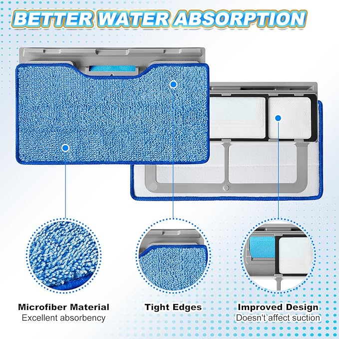 KEEPOW Reusable Mop Replacement Pads Compatible with Shark Vac Mop VM252 VM200 VM401 VM180 VM252GN VC205 VM250, Vacuum Mop Pads Refills for Hardwood Floor with Upgraded Dirt Chamber, Blue, 2+1+1 Pack