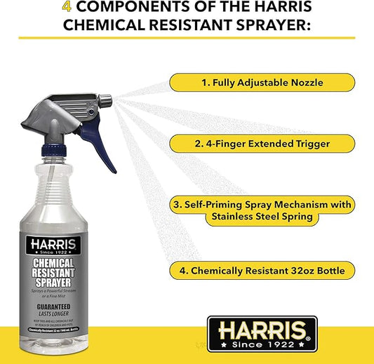 HARRIS Chemically Resistant Professional Spray Bottle, 32oz (1-Pack)