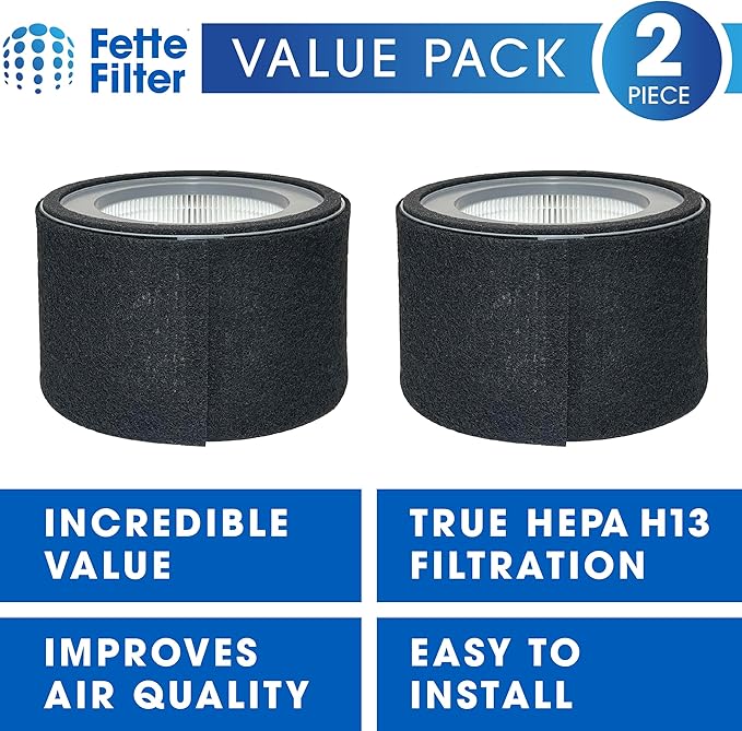 Fette Filter - HS-1946 True HEPA H13 Filter Crane EE-5068 & Jetery JT-8115m Air Purifiers, Part Number HS-1946 Includes 2 High-efficiency True Hepa Replacement Filters.