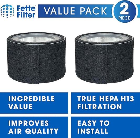 Fette Filter - HS-1946 True HEPA H13 Filter Crane EE-5068 & Jetery JT-8115m Air Purifiers, Part Number HS-1946 Includes 2 High-efficiency True Hepa Replacement Filters.