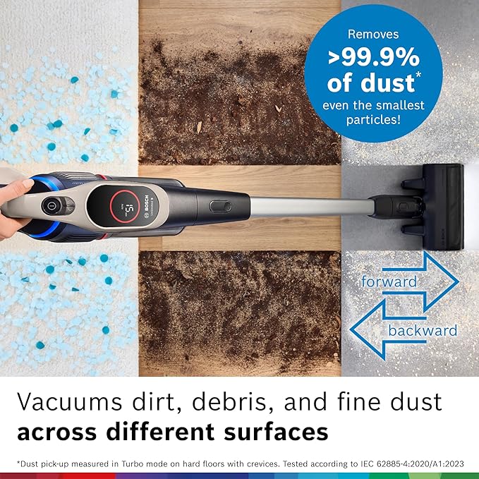 Bosch Unlimited 9 Cordless Stick Vacuum, Fast Charger, Up to 60-Min Runtime, MicroClean Brush, >99.9% Dust Pick-up, HEPA Filter, Pet Hair, Carpets & Hard Floors, 6 Accessories, Dark Cream