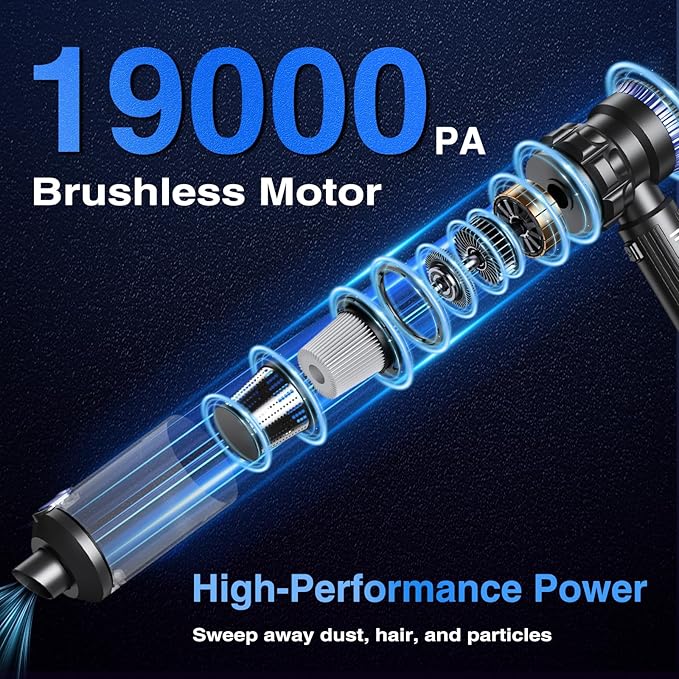 Car Vacuum Portable Cordless, 19000PA Suction Power [3 Suction Modes] & 6000mAh Battery [USB-C Charging Cable], 4-in-1 Wireless Mini Handheld Cleaner for Home, Car, Pet, Office