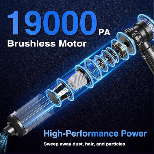 Car Vacuum Portable Cordless, 19000PA Suction Power [3 Suction Modes] & 6000mAh Battery [USB-C Charging Cable], 4-in-1 Wireless Mini Handheld Cleaner for Home, Car, Pet, Office