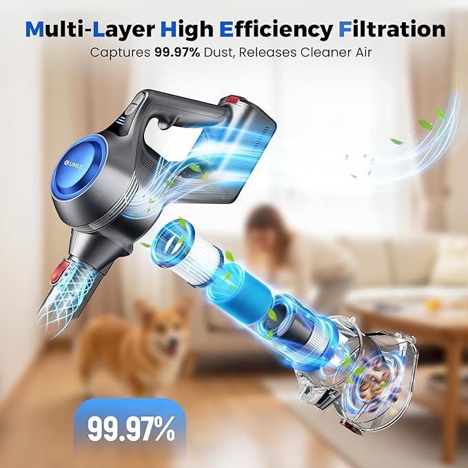 Cordless Vacuum Cleaner, 40Kpa Powerful Suction Stick Vacuum Cleaners for Home, 45 Mins Runtime, 1.6L Dust Box, Anti-Tangle, 8-in-1 Rechargeable Vacuum for Hardwood Floor, Carpet, Pet Hair