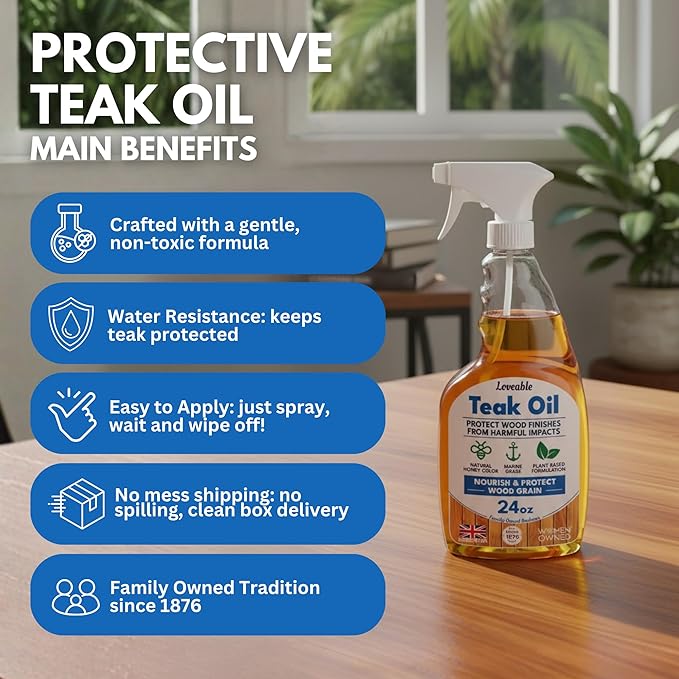 EcoDecors Loveable 24 oz Spray Bottle Teak Oil - 2 Pack