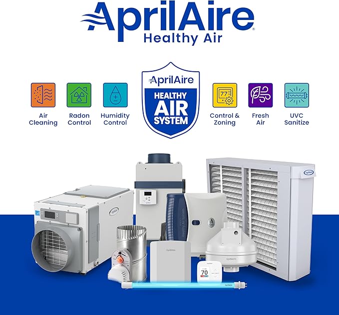 AprilAire 110 Replacement Filter for AprilAire Whole House Air Purifiers - MERV 11, Clean Air & Dust, 16x20x4 Air Filter (Pack of 1)