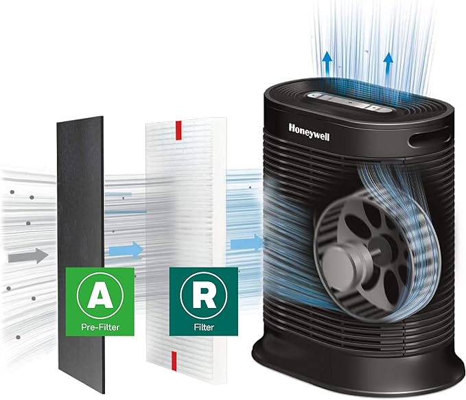 Honeywell HEPA Air Purifier Filter Kit – Includes 1 HEPA R Replacement Filter and 4 A Carbon Pre-Cut Pre-Filters – Airborne Allergen Air Filter Targets Wildfire/Smoke, Pollen, Pet Dander, and Dust