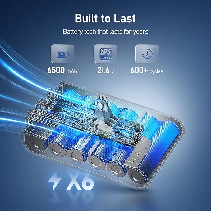 Battery Replacement for V8, 21.6V Li-ion Battery Compatible with SV10 V8 Animal V8 Absolute V8 Motorhead V8 Carbon Fiber V8 Fluffy Series Cordless Vacuum, 2 Filters and 2 Screws Included
