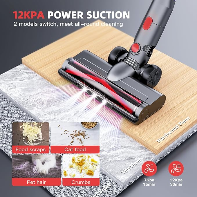 Cordless Vacuum Cleaner for Home, Lightweight Stick Vacuum Cordless Rechargeable with Power Suction, Up to 35 Mins Runtime, Hardwood Floor Vacuum for Pet Hair, Carpets, Tile(Red)