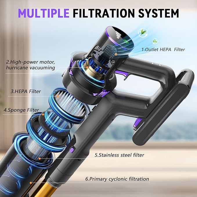 Cordless Vacuum Cleaner, 450W 48KPA Suction Power, 50 Minutes Runtime, Rechargeable Stick Vacuum for Carpet, Tile, Pet Hair, Hardwood Floors,Purple