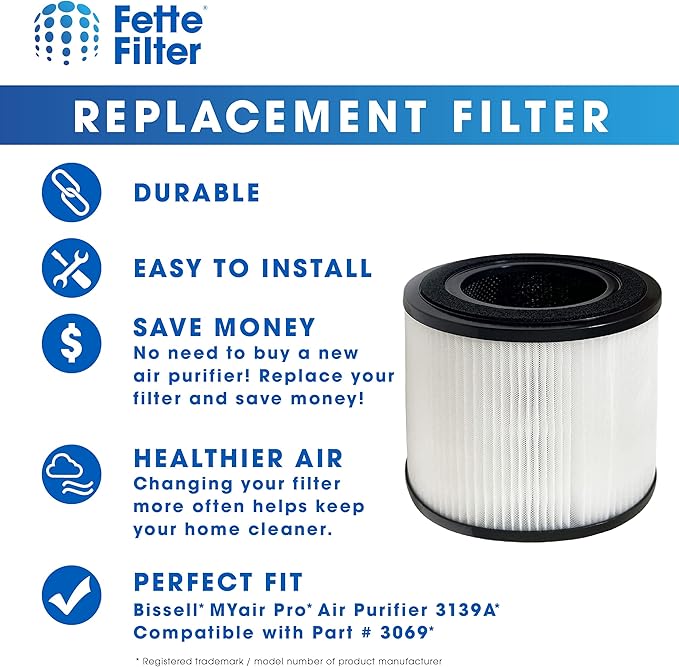 3069/3389 Premium True Hepa Replacement Filter Compatible with BISSELL MYair Pro & Hub Air Purifier Models 3139A 3139B B0195 2905A 3179A Includes 2 Replacement Filters.