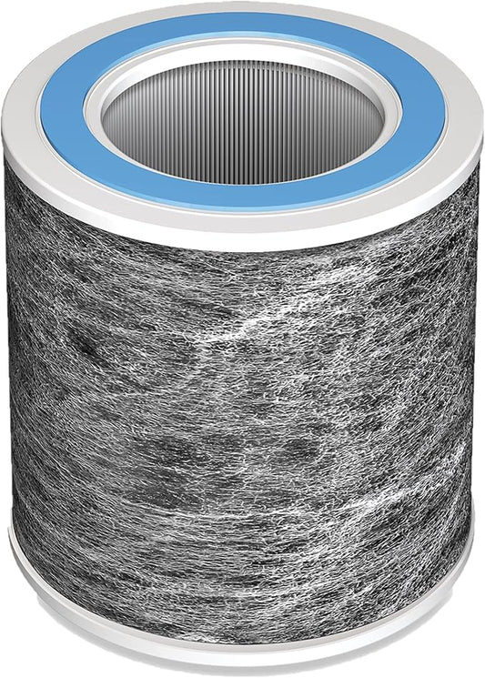 Shark Air Purifier Replacement Filter with Anti-Allergen HEPA, Advanced Odor Lock, Compatible with HP100 Series, White, HE1FKPET