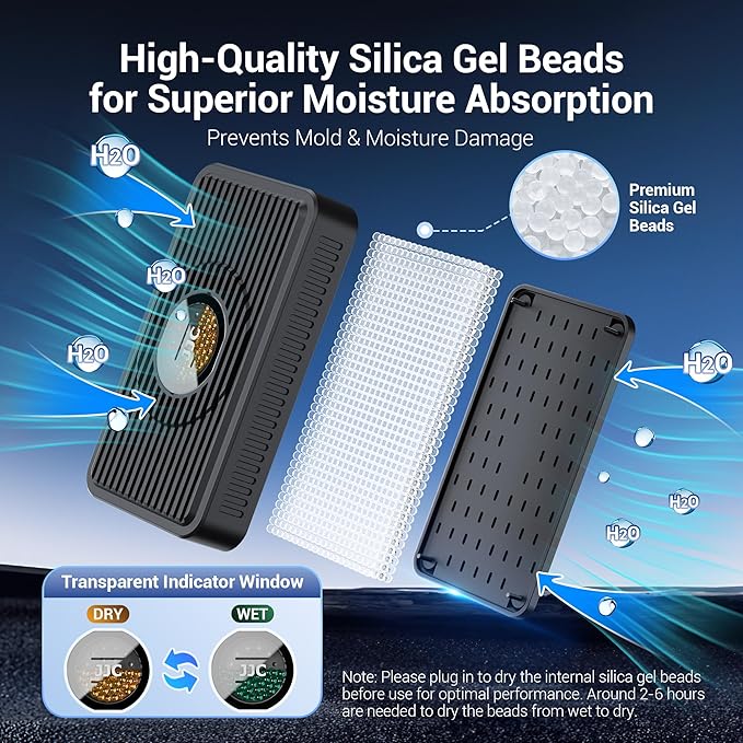 2Pack Auto Power-off Rechargeable Desiccant Dehumidifier with USB-C Cable,Portable Moisture Absorber Dryer Silica Gel Packet for Gun Safe Camera Lens Filter Electronics 3d Printer Filaments Instrument
