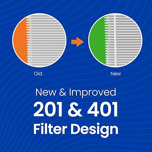 AprilAire 201 Replacement Furnace Filter for AprilAire or Space-Gard 2200 or 2250 Whole-House Air Purifiers - MERV 10, 20x25x6 Air Filter (Pack of 4)