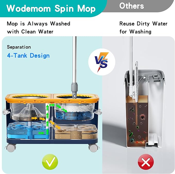 Gen 1 Compact Spin Mop and Bucket with 360° Swivel Wheels, 2026 Upgraded Design for Small Spaces, Clean & Dirty Water System, Wet & Dry Mop, 61" Handle, 6 Reusable Heads-Blue/Yellow