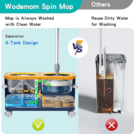 Gen 1 Compact Spin Mop and Bucket with 360° Swivel Wheels, 2026 Upgraded Design for Small Spaces, Clean & Dirty Water System, Wet & Dry Mop, 61" Handle, 6 Reusable Heads-Blue/Yellow