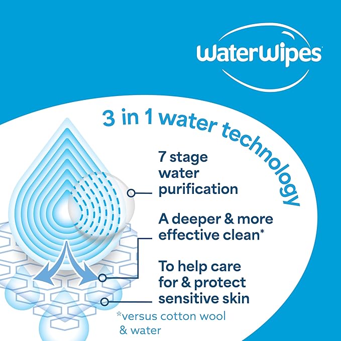 WaterWipes Sensitive+ Bathing Wipes, 3-In-1 Cleans, Cares, Protects, 99.9% Water, Unscented & Hypoallergenic, 16 Count (6 Pack)