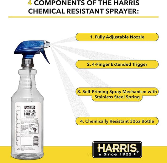 HARRIS Chemically Resistant Professional Empty Spray Bottles, 32oz (3-Pack), for Cleaning Solutions and Water