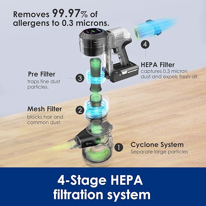 Tineco Cordless Vacuum Cleaner, Smart Stick Handheld Cleaner Strong Suction & Lightweight, Cordless Handheld Vacuum Deep Clean Hair, Hard Floor, Carpet, Car