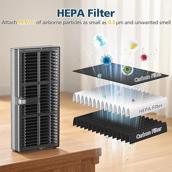 Accessories for Dreame L40 Ultra / X40 Ultra / X40 Master, and for MOVA P10 / P50 Pro Ultra Robot Vacuum, 2*Rubber Main Brushes, 4*Dust Bags, 6*Mop Pads, 4*Filters, 6*Side Brushes