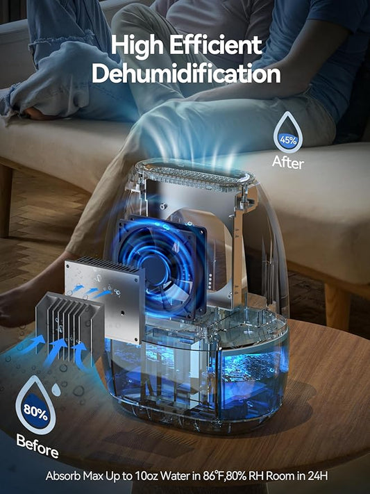 Dehumidifier, AlohaAir 34 OZ Small Dehumidifiers for Home and Room, Quiet with 7 Colors Night Light, Auto Shut Off, Dehumidifiers for Bedroom, Bathroom, RV, and Closet