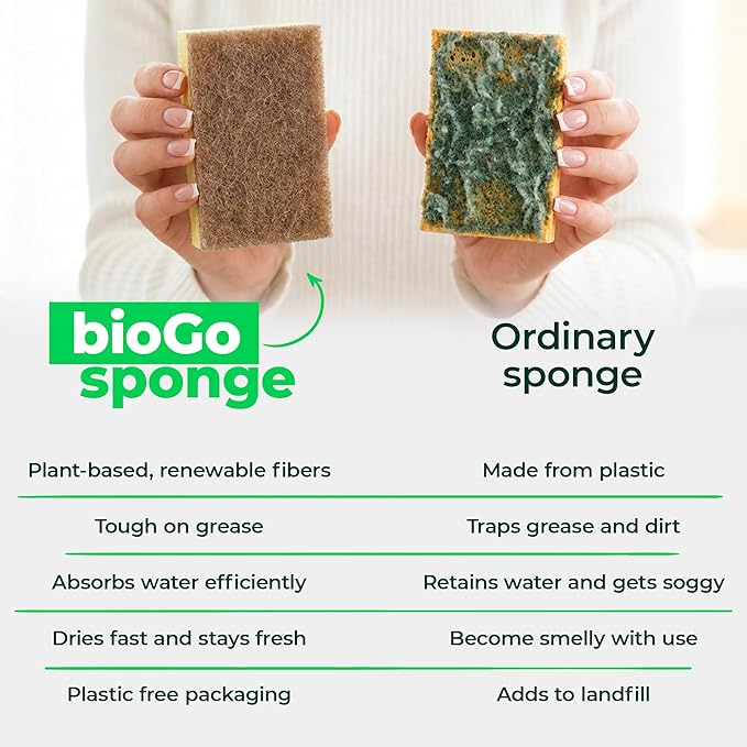 bioGo Biodegradable Kitchen Sponges – Natural Cellulose, Eco-Friendly, Compostable Cleaning Sponges – 24 Pack