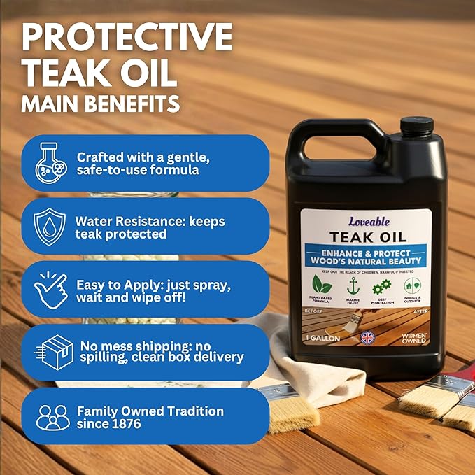 EcoDecors Loveable Teak Oil – 1 Gallon, Indoor and Outdoor Wood Protector, Marine-Grade, Plant-Based Formula, Deep-Penetrating Teak Treatment for Patio, Garden, Shower & Boat Wood Furniture