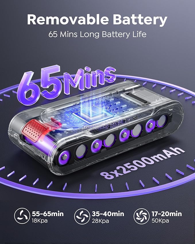 Cordless Vacuum Cleaner 65min/600W/50KPA Self-Standing Vacuum Cleaners for Home with 3.3Ft Hose & Auto Mode, Wall Mount Charging Stick Vacuums with Fragrance Dust-Scraper for Hardwood Floor/Car/Pet