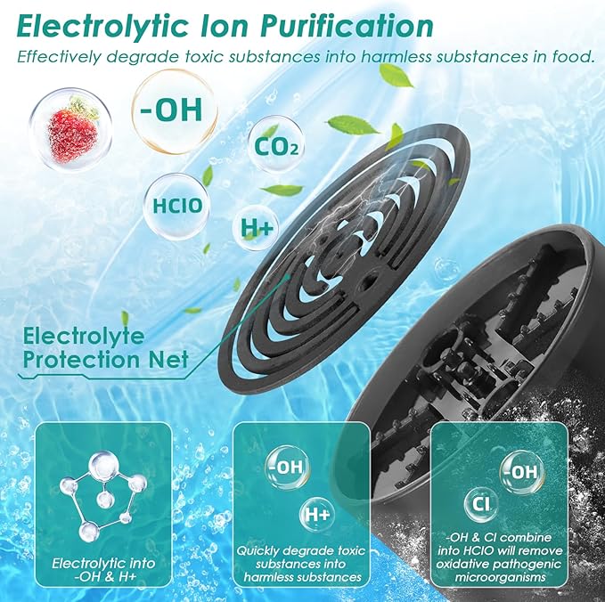 Cudinham Fruit and Vegetable Purifier Cleaner Washing Machine Upgraded Capsule Shape Disinfection OH-ion Purification Technology for Cleaning Grains Rice Meat Seafood, Blue Turquoise