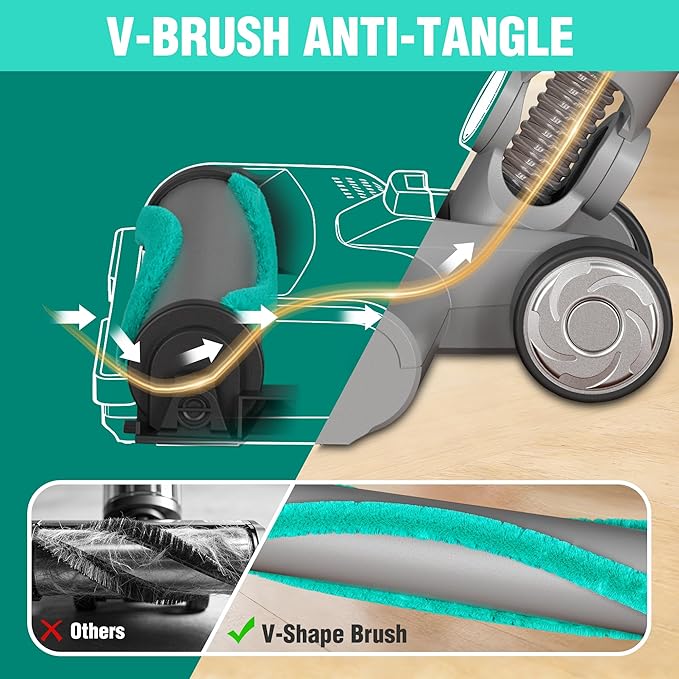 HAUSHOF Cordless Vacuum Cleaner with Auto Empty Station, 250W Motor, HEPA Filter, Anti-Tangle Brushroll, Stick Vacuum for Pet Hair, Hardwood Floors, Carpets