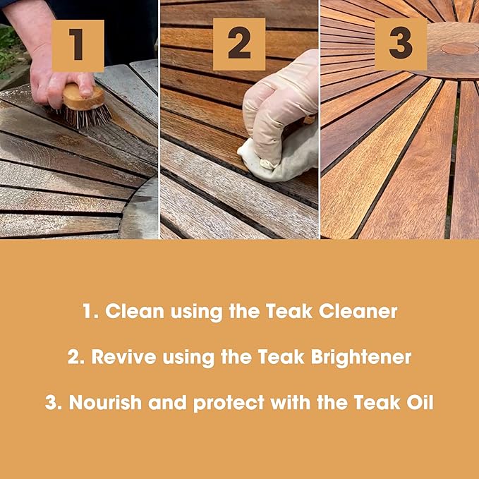 Furniture Clinic Garden Furniture Restoration Kit | For Outdoor Wood Patio Furniture Such as Teak & Other Wood Types | Clean, Remove, Brighten, Nourish, and Protect Treated and Untreated Surfaces