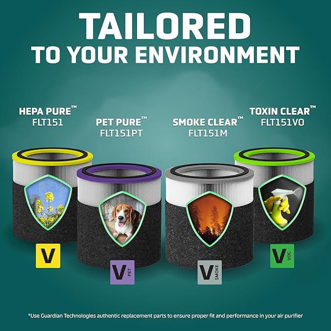 GermGuardian Filter V Toxin Clear HEPA Genuine Air Purifier Replacement Filter, Removes 99.97% of Pollutants, Common VOCs, Household Toxins, for AC3000, AC3050, AP3151 and AC151, Black/Green, FLT151VO