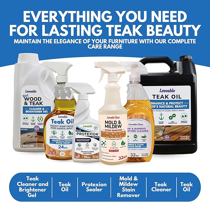 EcoDecors Teak Cleaner Protective Teak Wood Restorer Eco Household Wood Furniture Cleaner Spray bottle For Hardwood & Bamboo Furniture – Certified EPA Safer Choice - 32 oz